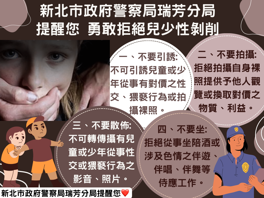 連結到瑞芳分局兒少性剝削