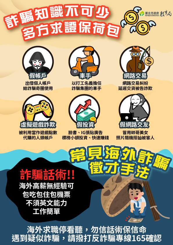 連結到暑期給家長的一封信1